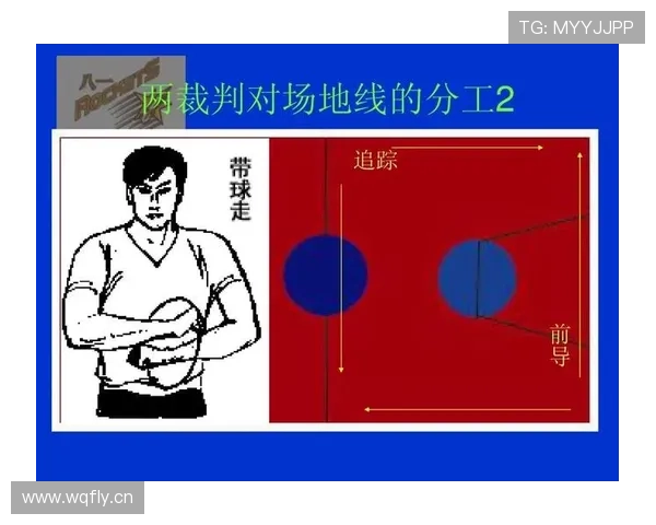 深度解析篮球合理冲撞区规则的界定与判罚标准