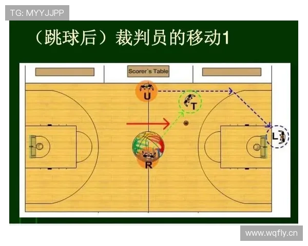 篮球防守站位规则详解及合法防守位置界定