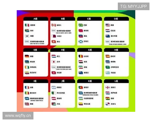 2026世界杯名单人数规则是什么