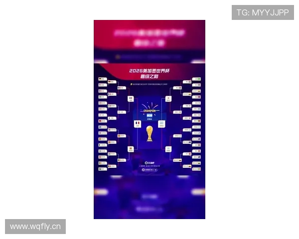2026世界杯规则下积分怎么排名