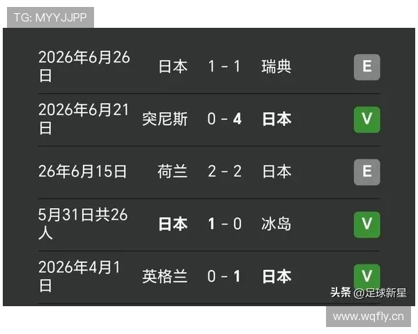 2026世界杯巴西vs日本赛后回顾:关键进球与晋级节点 2026世界杯巴西vs日本赛后回顾:关键进球与晋级节点